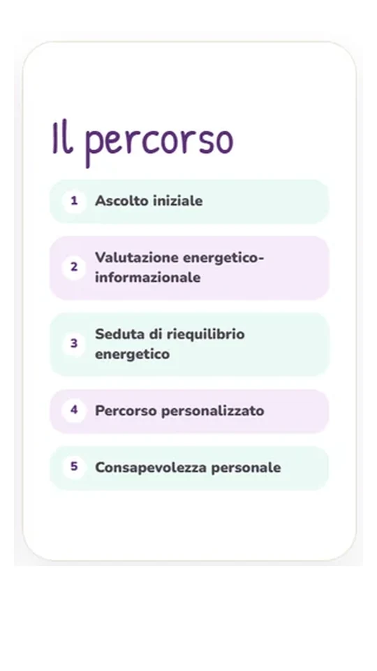 Vista da smartphone del sito Cerco e Informo